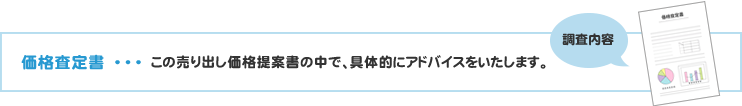 ���i���菑 ���̔���o�����i��ď��̒��ŁA��̓I�ɃA�h�o�C�X���������܂��B